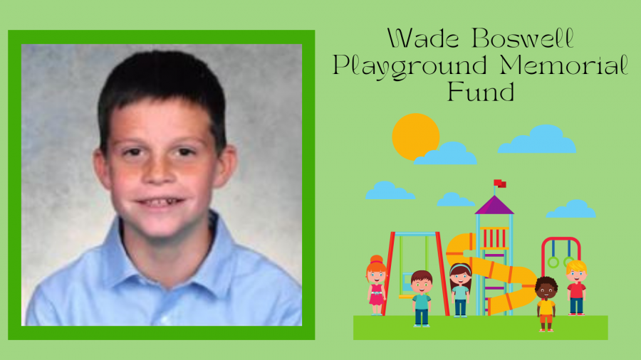 Wade Boswell Playground Memorial Fund poster with clip art of playground and picture of Wade
